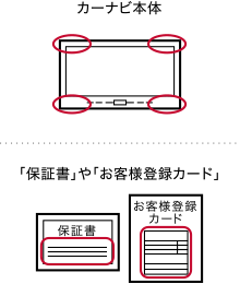 イクリプス製カーナビ型番記載場所