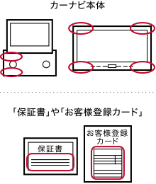 パイオニア製カーナビ型番記載場所